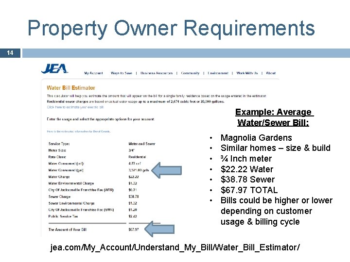 Property Owner Requirements 14 Example: Average Water/Sewer Bill: • • Magnolia Gardens Similar homes