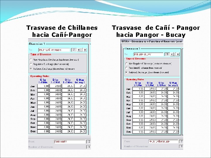 Trasvase de Chillanes hacia Cañí-Pangor Trasvase de Cañí - Pangor hacia Pangor - Bucay