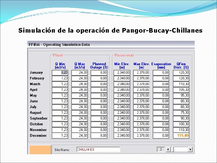 Simulación de la operación de Pangor-Bucay-Chillanes 