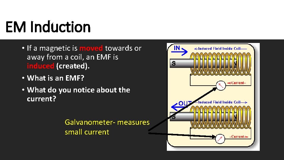 EM Induction • If a magnetic is moved towards or away from a coil,