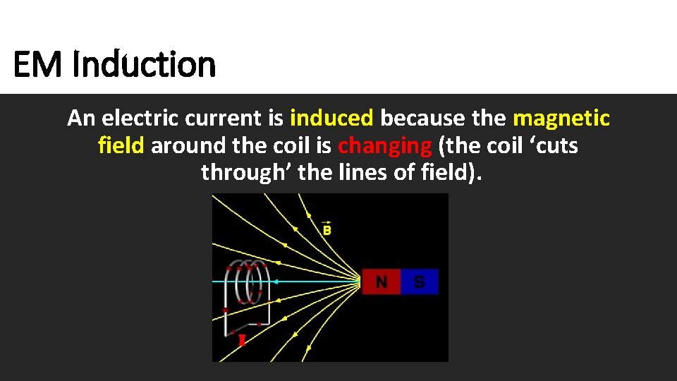 EM Induction An electric current is induced because the magnetic field around the coil