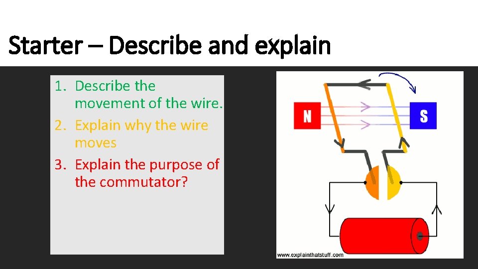 Starter – Describe and explain 1. Describe the movement of the wire. 2. Explain