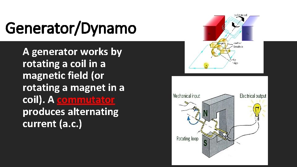 Generator/Dynamo A generator works by rotating a coil in a magnetic field (or rotating
