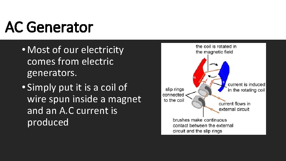 AC Generator • Most of our electricity comes from electric generators. • Simply put