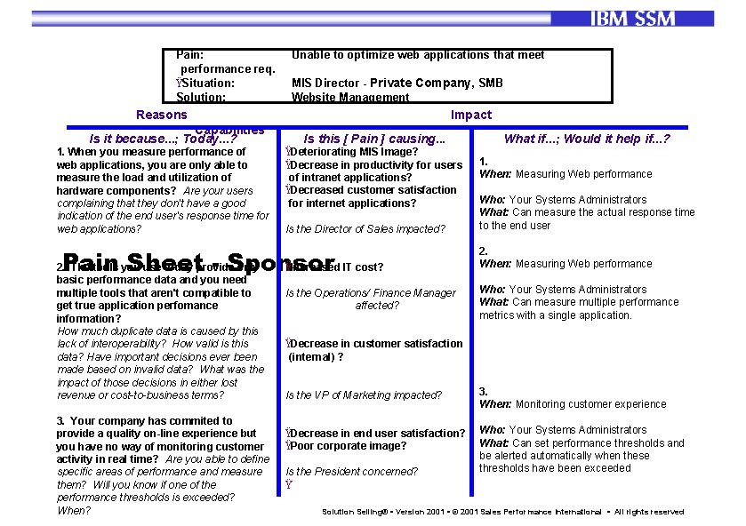 Pain: performance req. ŸSituation: Solution: Unable to optimize web applications that meet MIS Director