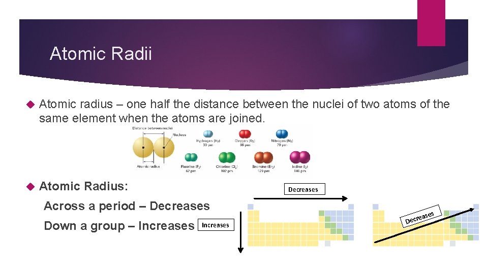 Atomic Radii Atomic radius – one half the distance between the nuclei of two