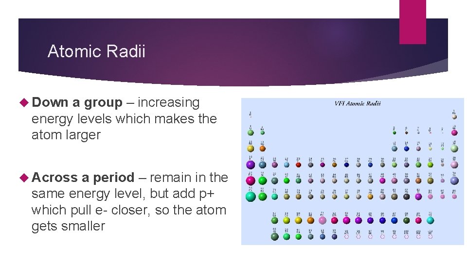 Atomic Radii Down a group – increasing energy levels which makes the atom larger