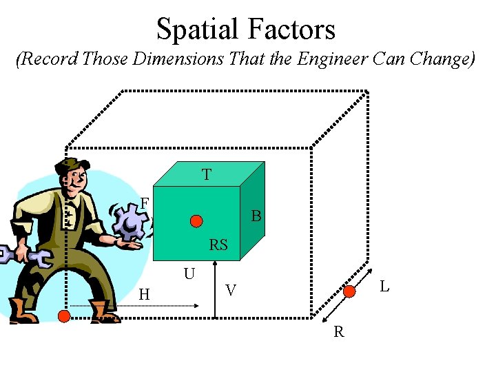 Spatial Factors (Record Those Dimensions That the Engineer Can Change) T F B RS