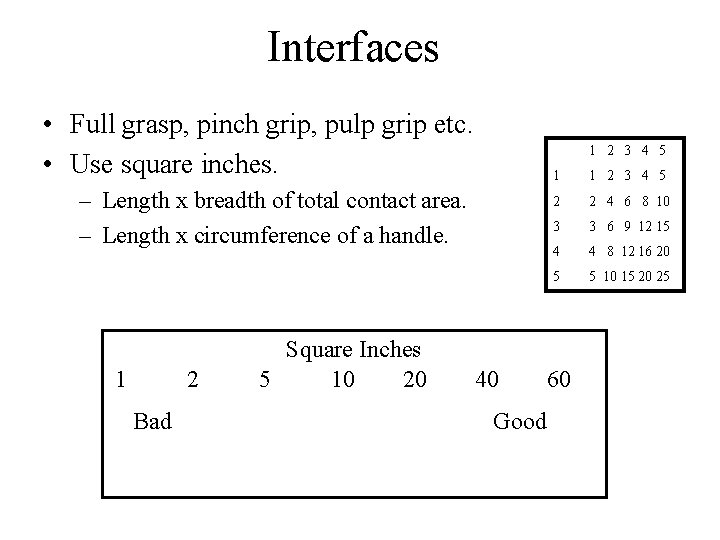 Interfaces • Full grasp, pinch grip, pulp grip etc. • Use square inches. 1