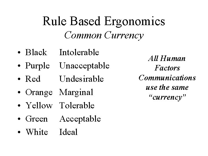 Rule Based Ergonomics Common Currency • • Black Purple Red Orange Yellow Green White