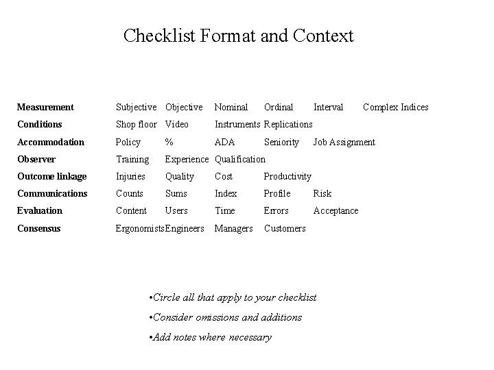 Checklist Format and Context Measurement Subjective Objective Nominal Ordinal Conditions Shop floor Video Instruments