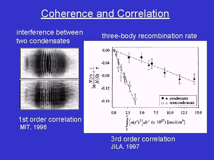 Coherence and Correlation interference between two condensates three-body recombination rate 1 st order correlation