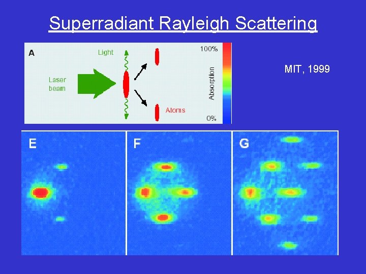 Superradiant Rayleigh Scattering MIT, 1999 