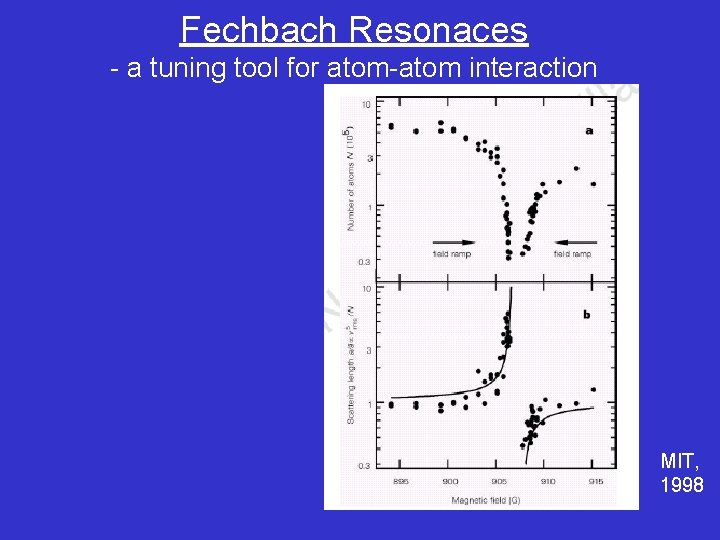 Fechbach Resonaces - a tuning tool for atom-atom interaction MIT, 1998 