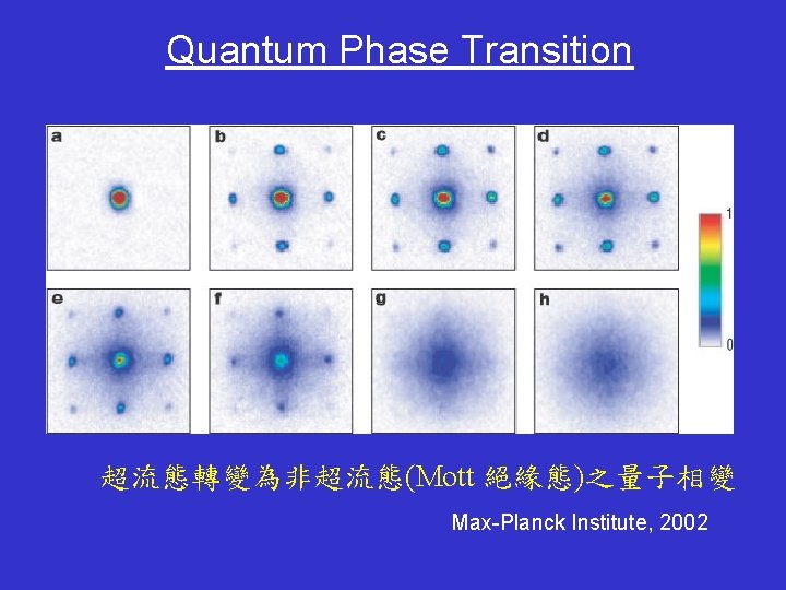 Quantum Phase Transition 超流態轉變為非超流態(Mott 絕緣態)之量子相變 Max-Planck Institute, 2002 