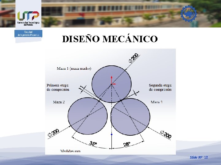 DISEÑO MECÁNICO Slide Nº 12 