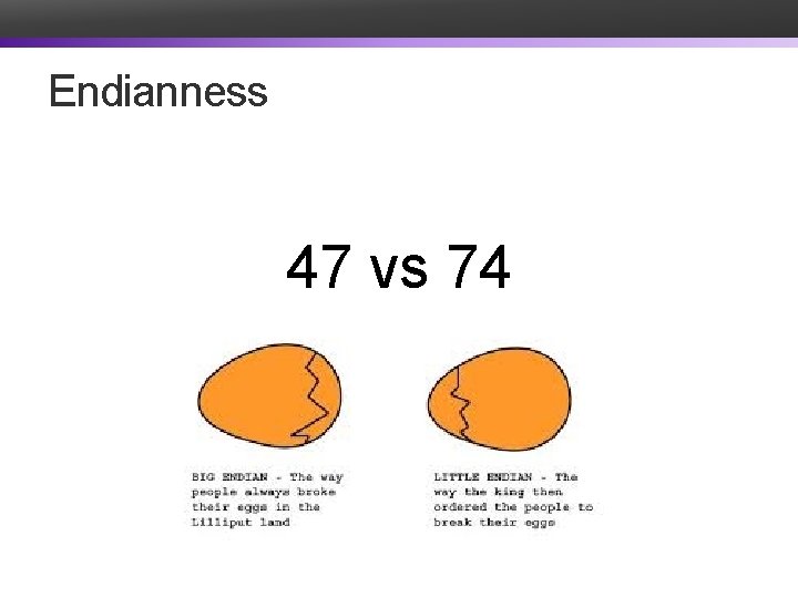 Endianness 47 vs 74 