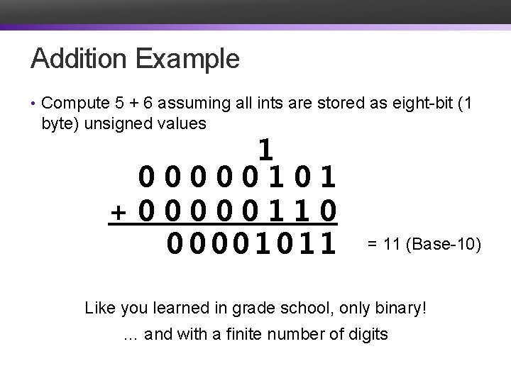 Addition Example • Compute 5 + 6 assuming all ints are stored as eight-bit