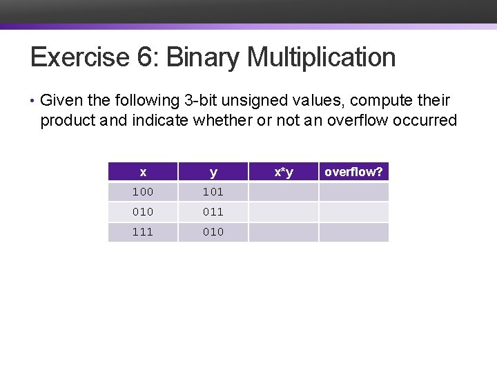 Exercise 6: Binary Multiplication • Given the following 3 -bit unsigned values, compute their