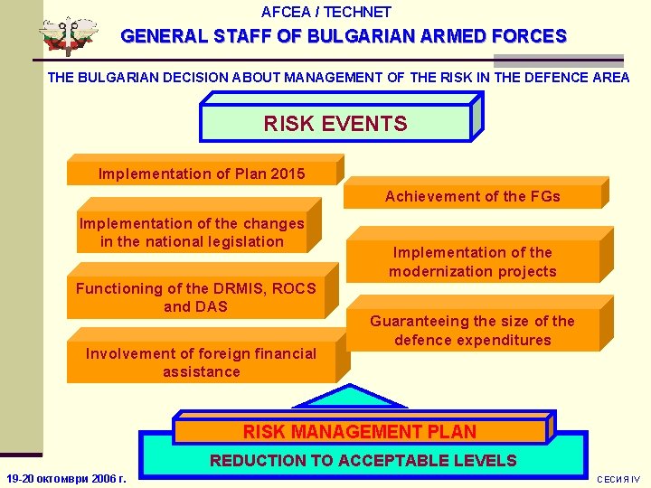 AFCEA / TECHNET GENERAL STAFF OF BULGARIAN ARMED FORCES THE BULGARIAN DECISION ABOUT MANAGEMENT