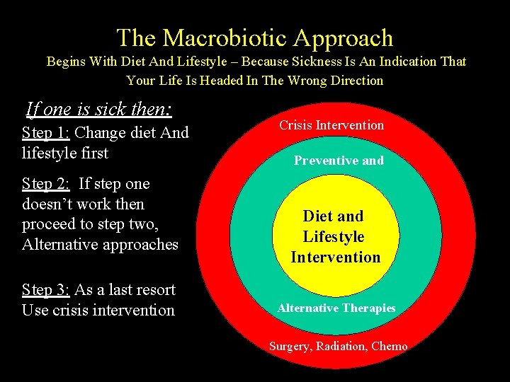 The Macrobiotic Approach Begins With Diet And Lifestyle – Because Sickness Is An Indication