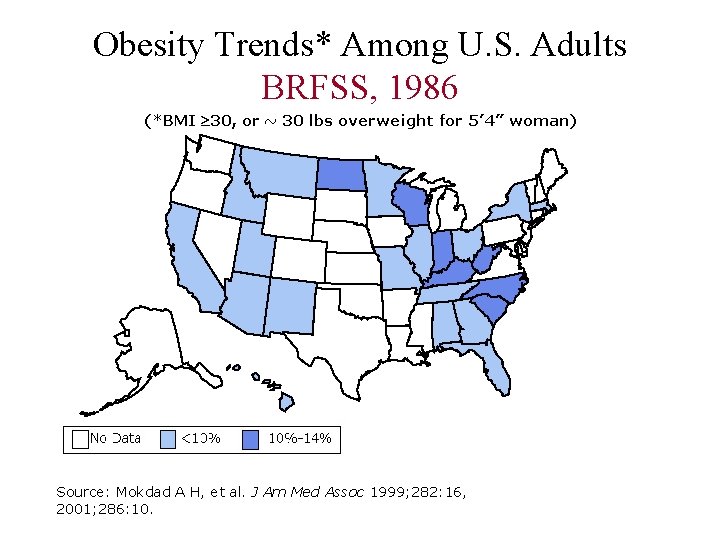 Obesity Trends* Among U. S. Adults BRFSS, 1986 Source: Mokdad A H, et al.