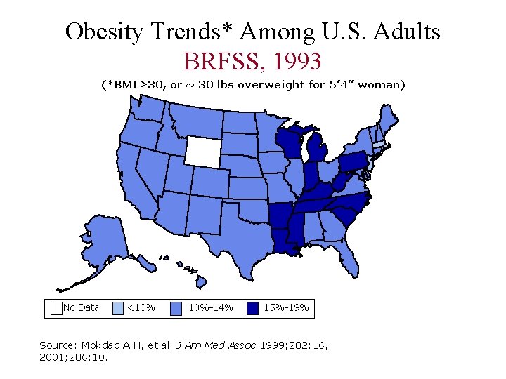 Obesity Trends* Among U. S. Adults BRFSS, 1993 Source: Mokdad A H, et al.