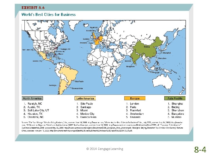 © 2014 Cengage Learning 8 -4 