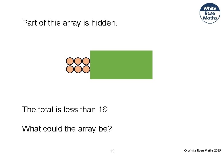 Part of this array is hidden. The total is less than 16 What could