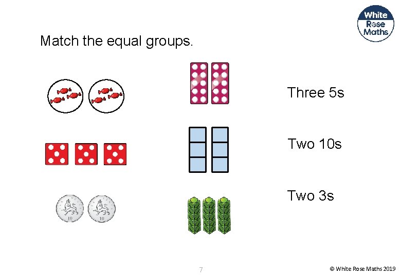 Match the equal groups. Three 5 s Two 10 s Two 3 s 7