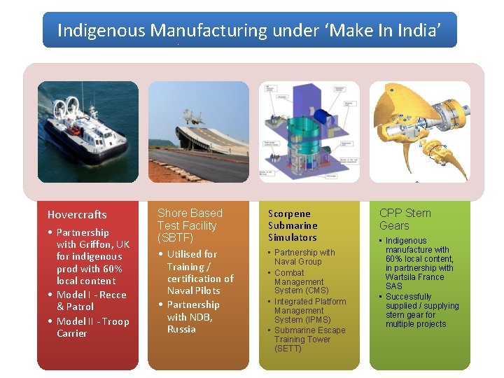 Indigenous Manufacturing under ‘Make In India’ Hovercrafts • Partnership with Griffon, UK for indigenous