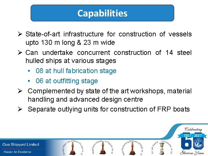 Capabilities Ø State-of-art infrastructure for construction of vessels upto 130 m long & 23