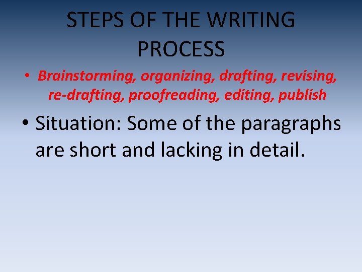 STEPS OF THE WRITING PROCESS • Brainstorming, organizing, drafting, revising, re-drafting, proofreading, editing, publish STEPS OF THE WRITING PROCESS • Brainstorming, organizing, drafting, revising, re-drafting, proofreading, editing, publish
