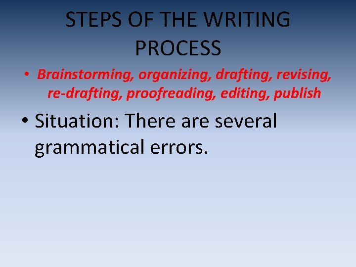 STEPS OF THE WRITING PROCESS • Brainstorming, organizing, drafting, revising, re-drafting, proofreading, editing, publish STEPS OF THE WRITING PROCESS • Brainstorming, organizing, drafting, revising, re-drafting, proofreading, editing, publish