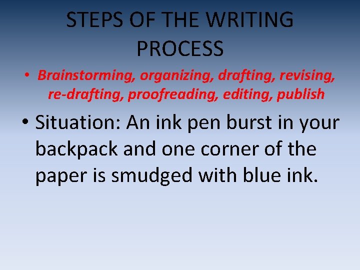 STEPS OF THE WRITING PROCESS • Brainstorming, organizing, drafting, revising, re-drafting, proofreading, editing, publish STEPS OF THE WRITING PROCESS • Brainstorming, organizing, drafting, revising, re-drafting, proofreading, editing, publish