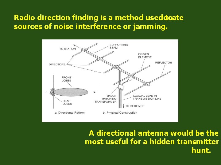 Radio direction finding is a method usedlocate to sources of noise interference or jamming.