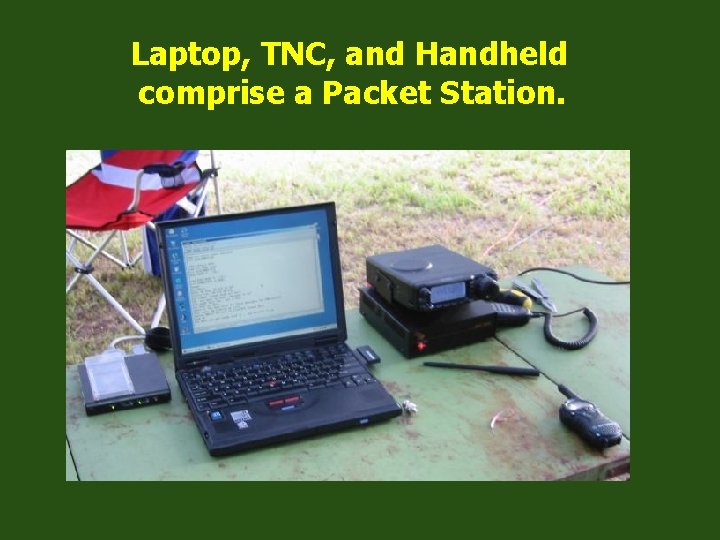Laptop, TNC, and Handheld comprise a Packet Station. 