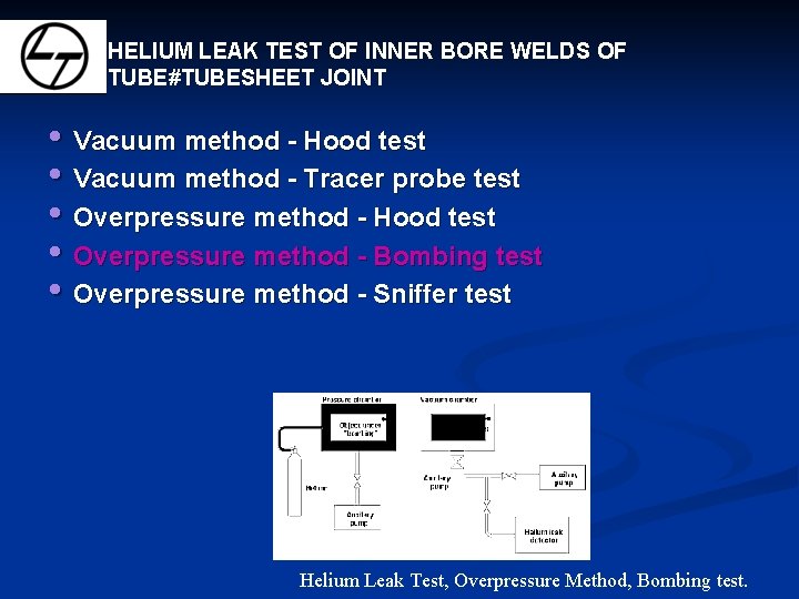 HELIUM LEAK TEST OF INNER BORE WELDS OF TUBE#TUBESHEET JOINT • Vacuum method -