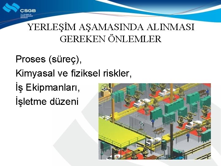 YERLEŞİM AŞAMASINDA ALINMASI GEREKEN ÖNLEMLER Proses (süreç), Kimyasal ve fiziksel riskler, İş Ekipmanları, İşletme