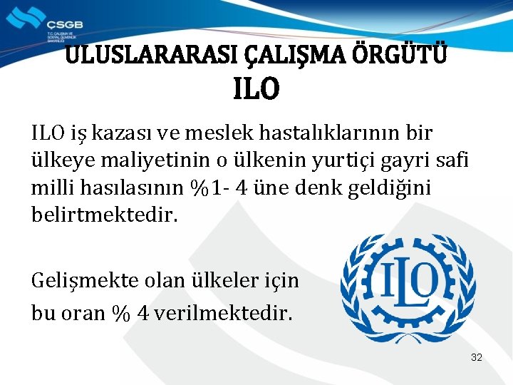 ULUSLARARASI ÇALIŞMA ÖRGÜTÜ ILO iş kazası ve meslek hastalıklarının bir ülkeye maliyetinin o ülkenin