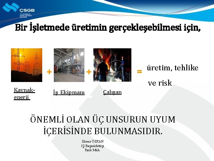 Bir İşletmede üretimin gerçekleşebilmesi için, + = + Türetim, tehlike ve risk Kaynakenerji İş