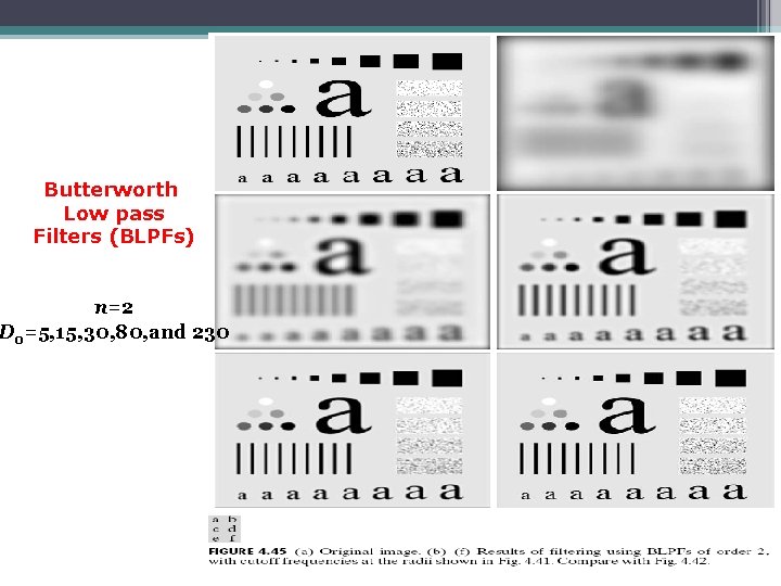 Butterworth Low pass Filters (BLPFs) n=2 D 0=5, 15, 30, 80, and 230 