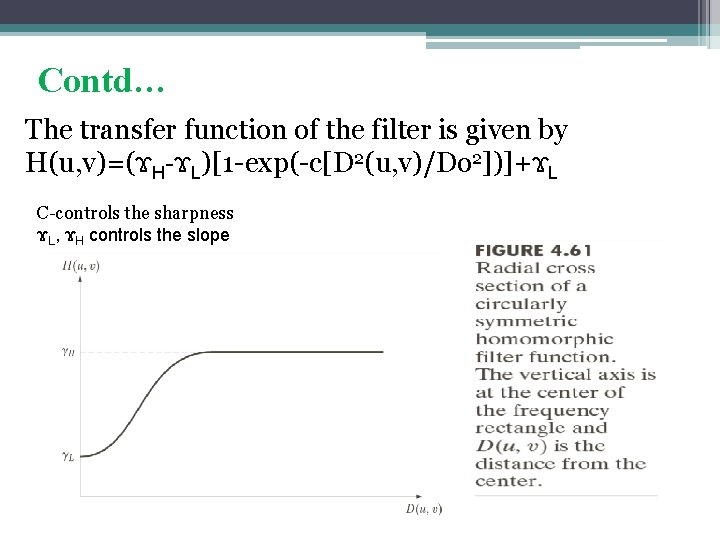 Contd… The transfer function of the filter is given by H(u, v)=(ϫH-ϫL)[1 -exp(-c[D 2(u,