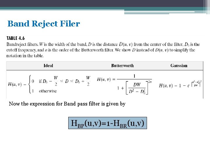Band Reject Filer Now the expression for Band pass filter is given by HBP(u,