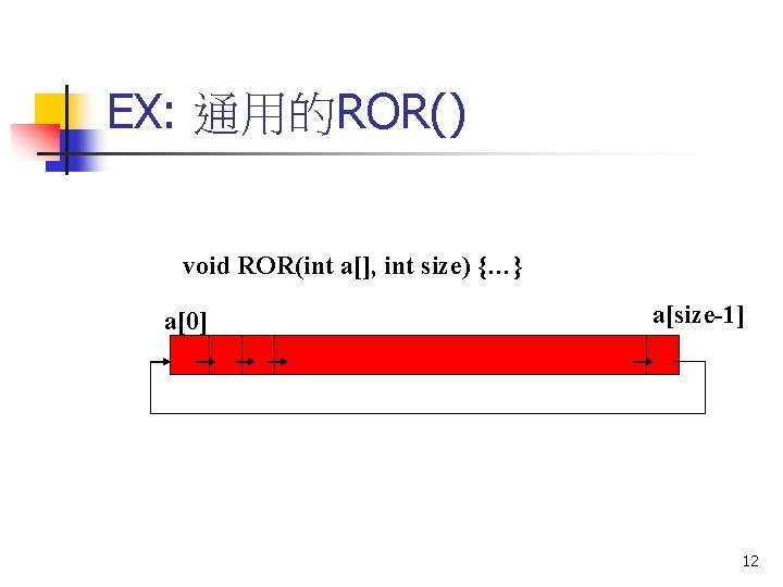 EX: 通用的ROR() void ROR(int a[], int size) {…} a[0] a[size-1] 12 