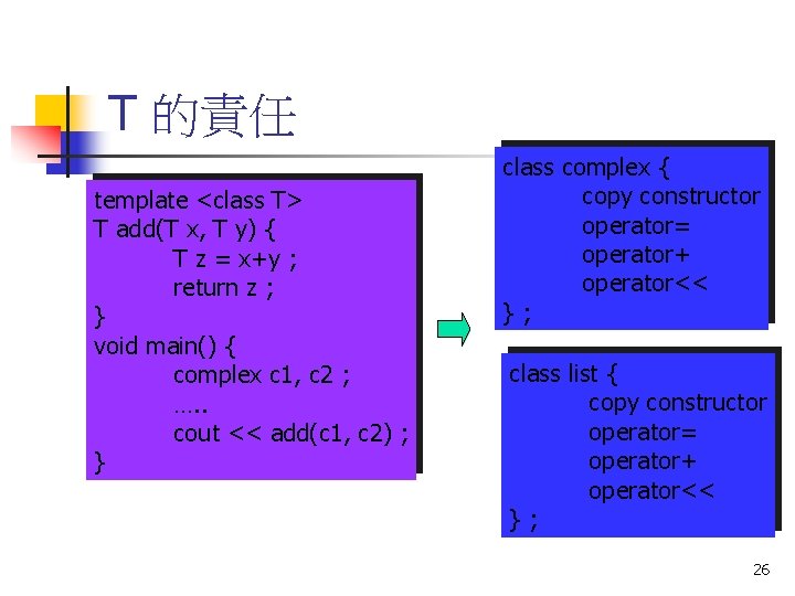 T 的責任 template <class T> T add(T x, T y) { T z =