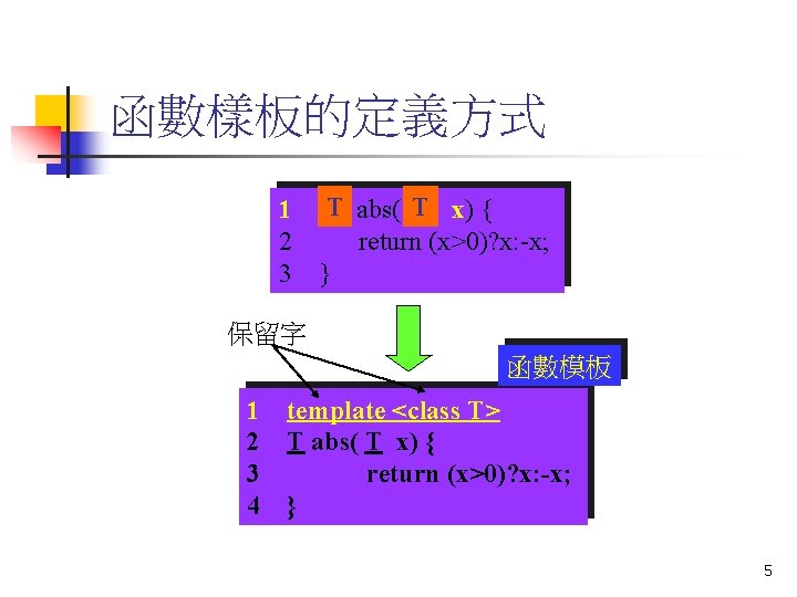 函數樣板的定義方式 T abs( int T x) { 1 int 2 return (x>0)? x: -x;