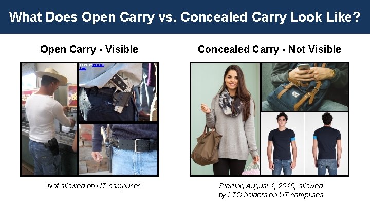 What Does Open Carry vs. Concealed Carry Look Like? Open Carry - Visible Concealed