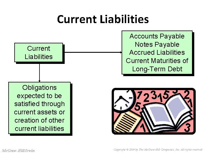 Slide 3 -17 Current Liabilities Accounts Payable Notes Payable Accrued Liabilities Current Maturities of