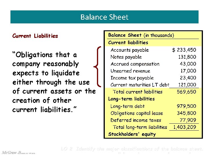 Slide 3 -18 Balance Sheet Current Liabilities “Obligations that a company reasonably expects to